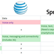 Illustration for article titled Unlimited Calling Plan Cheat Sheet